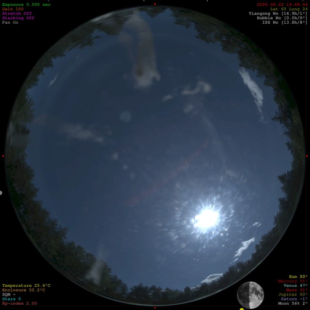 Komakallio Allsky
