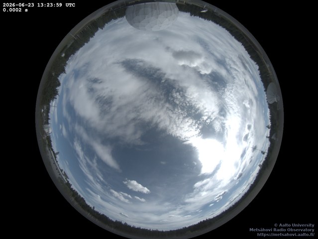 Metsahovi Allsky